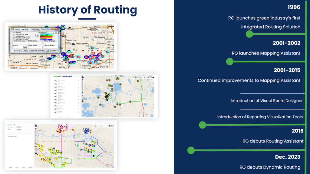 History of Routing 2